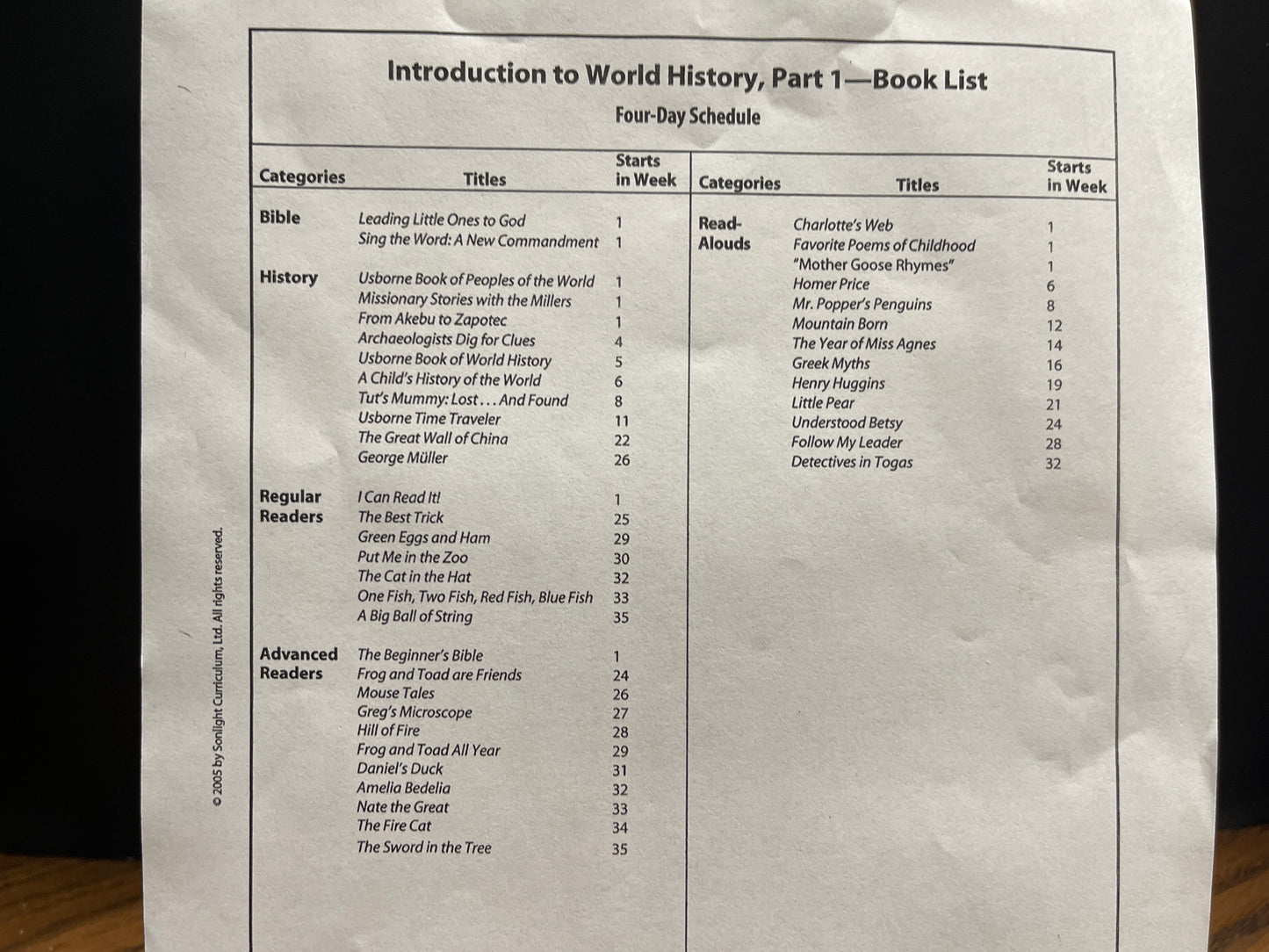 Sonlight Intro to World History Instructor's Guide year one of two includes guide for Sci