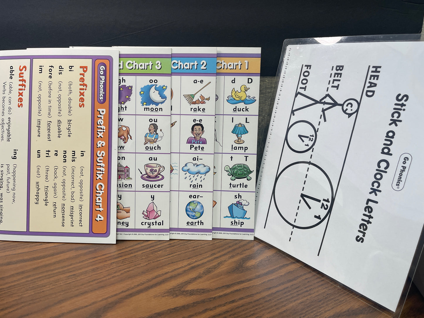 Go Phonics Reading Program
