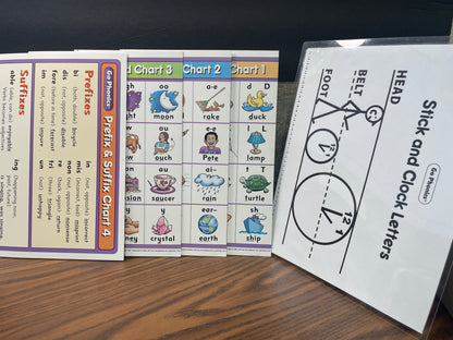 Go Phonics Reading Program