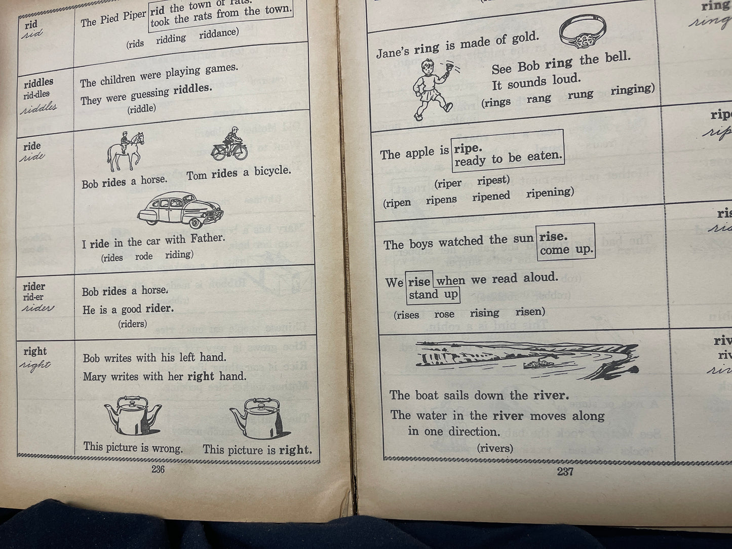 The Picture Dictionary for Children 1948