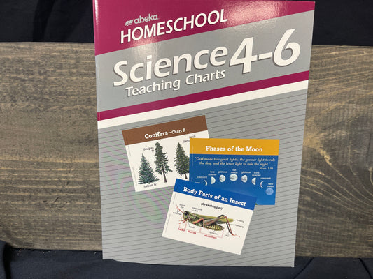 Homeschool Science 4-6 Teaching Charts
