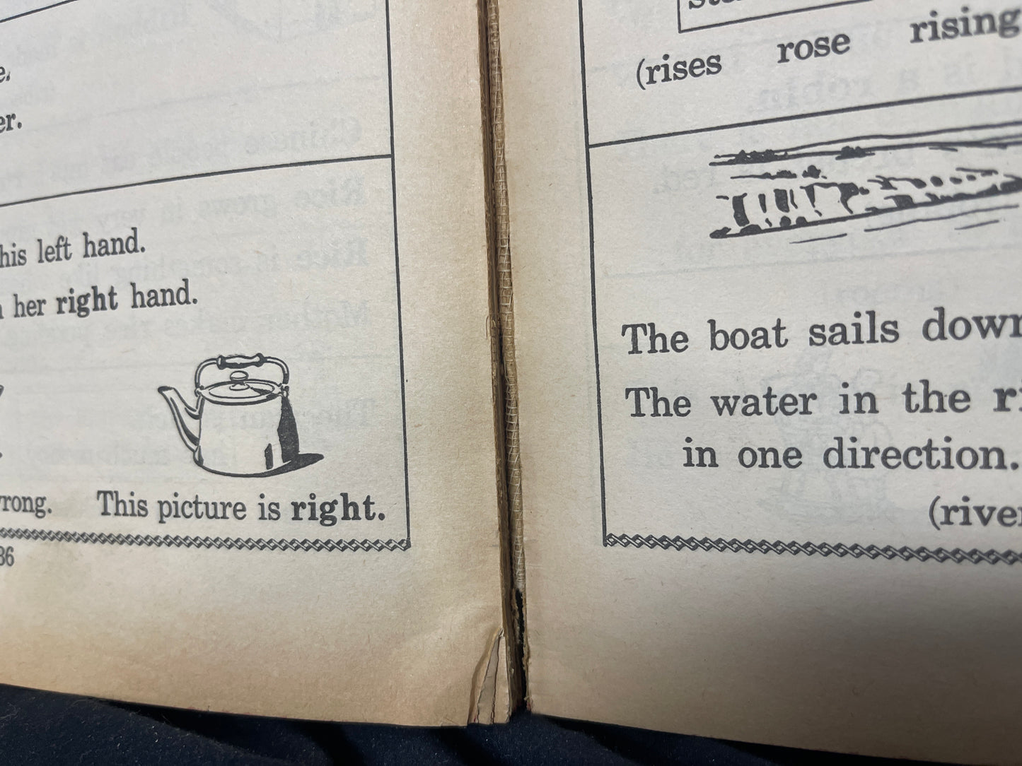 The Picture Dictionary for Children 1948