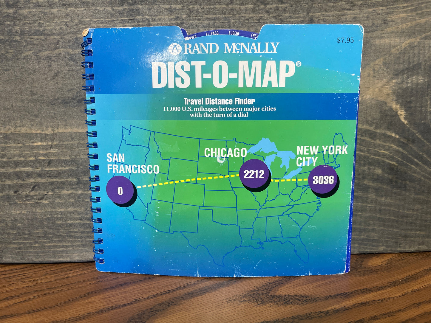 DIST-O-MAP Travel Distance Finder