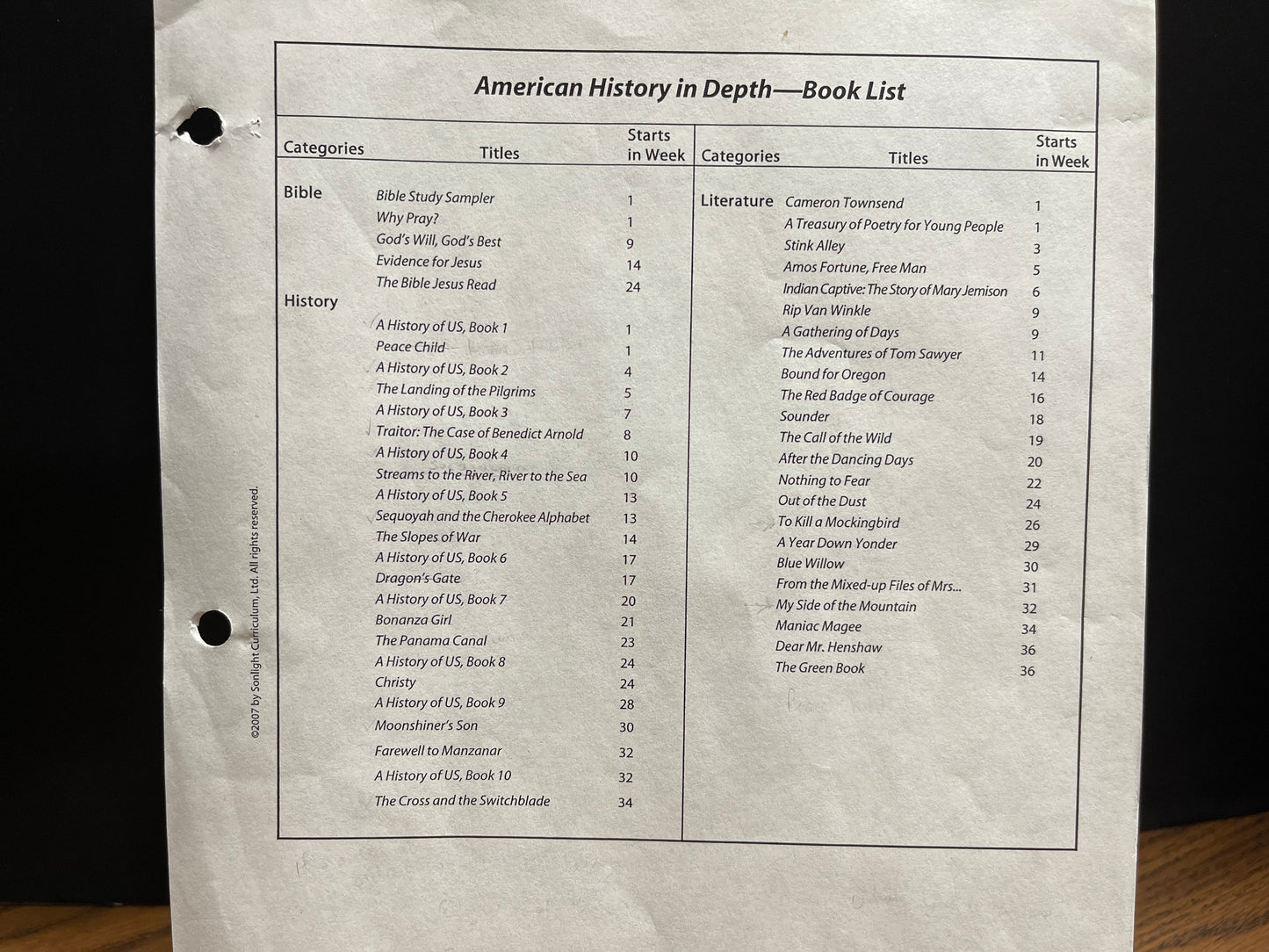 Sonlight American History in Depth guide